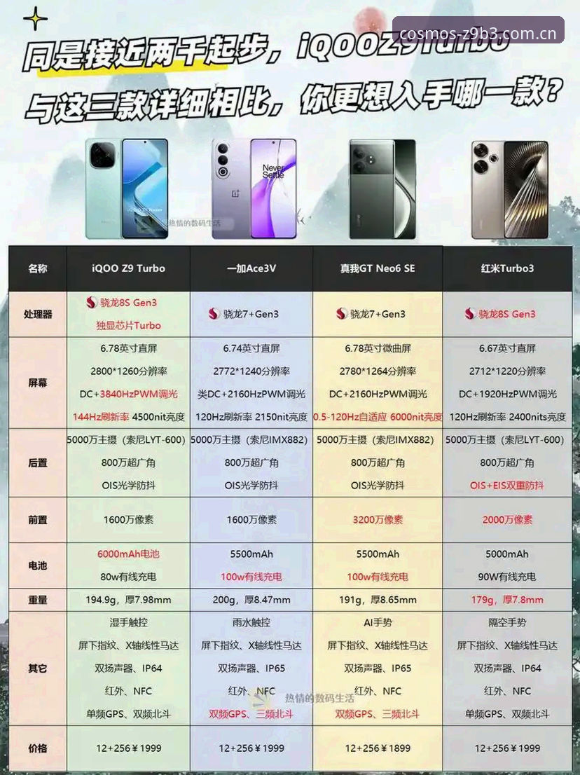 Z9B3专属玩法 vs 传统模式：哪个更适合硬核玩家？全面对比分析